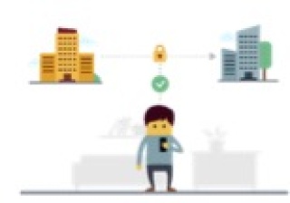 Demonstrator Digitale Vertrouwens Infrastructuur ontwikkeld
